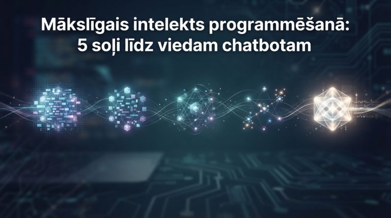 Mākslīgais intelekts programmēšanā: 5 soļi līdz viedam chatbotam
